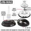 Rugged Radios Jeep Radio Kit GMR45 uni-mag